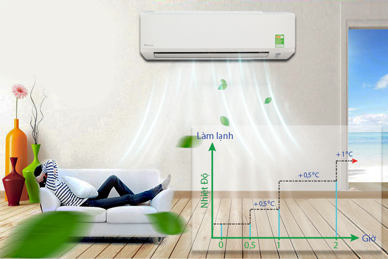 Chế độ ngủ đêm thông minh cho giấc ngủ sâu hơn